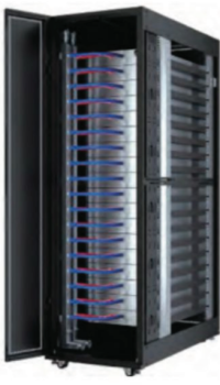 Liquid-Cooled MicroDC